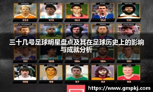 三十几号足球明星盘点及其在足球历史上的影响与成就分析
